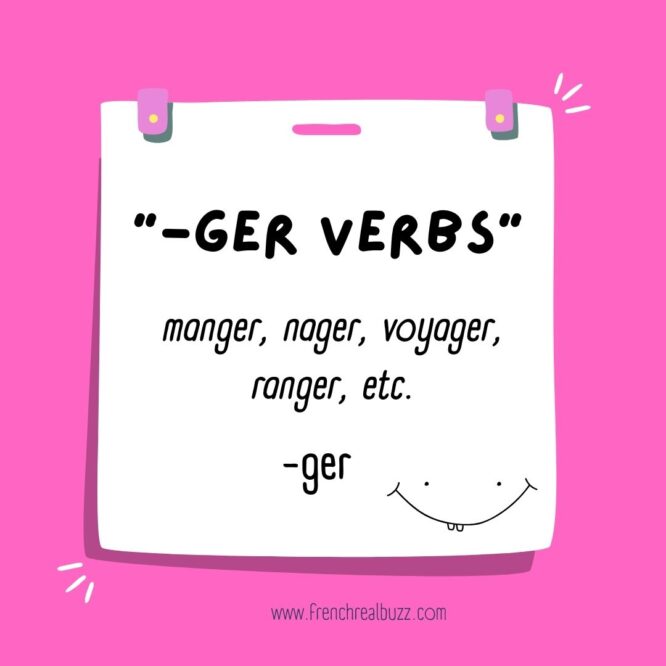 French "ger" verbs like manger, voyager, nager, etc.
