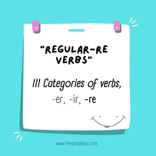 regular-re verbs, french grammar